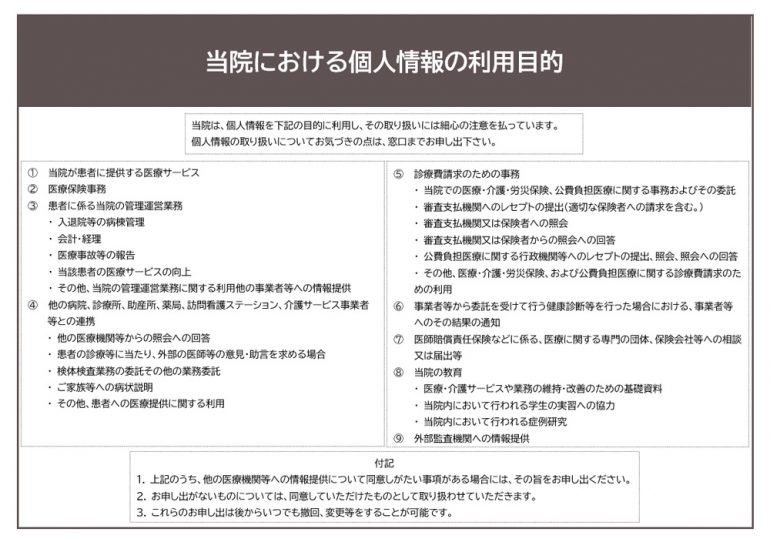 個人情報保護