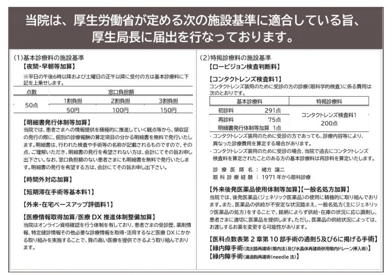 基本診療料