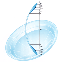 レンズ　断面　設計　コンタクト