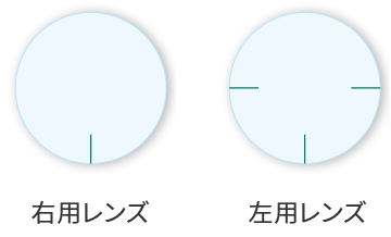 乱視用　ソフト　コンタクトレンズ　ユーソフト